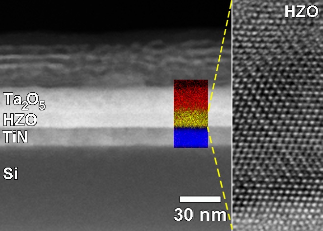Figure from first namlab paper: TEM of HZO heterostructure